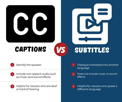 Captions vs Subtitles What s The Difference 2023